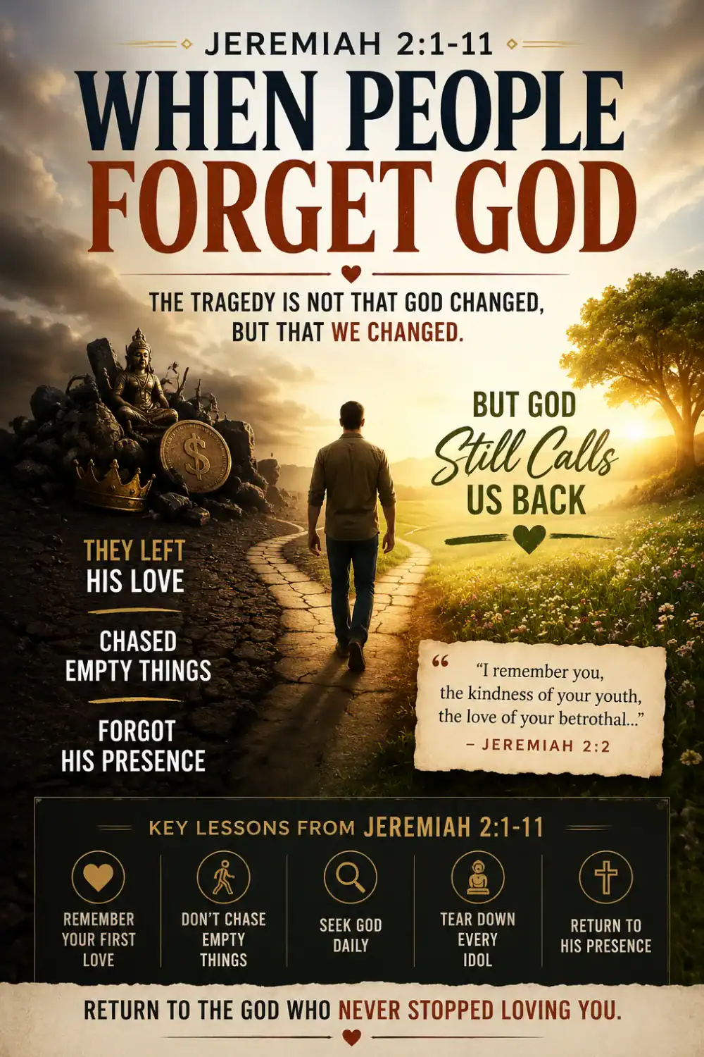 Jeremiah 2:1–11 Bible study illustration showing spiritual drift and returning to God